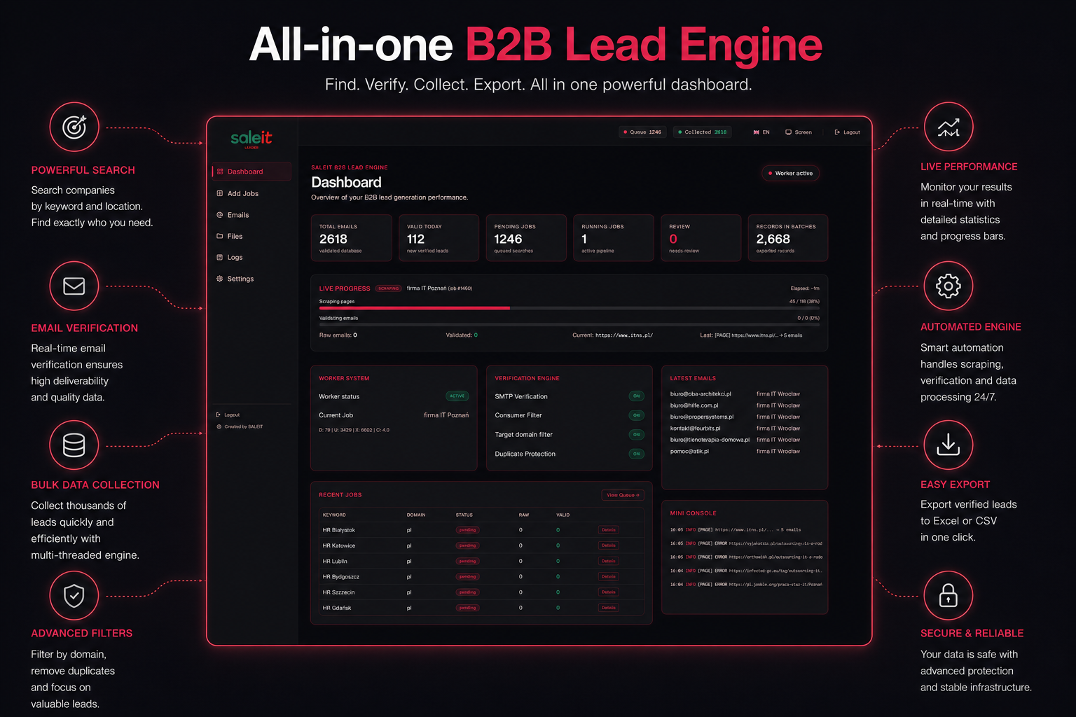 Saleit Leader interface overview