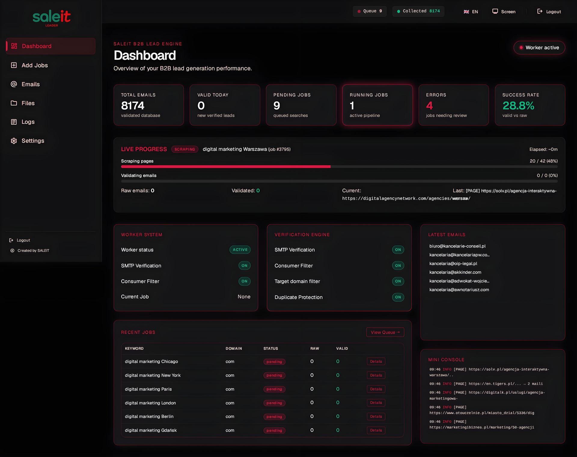 Saleit Leader feature screenshot